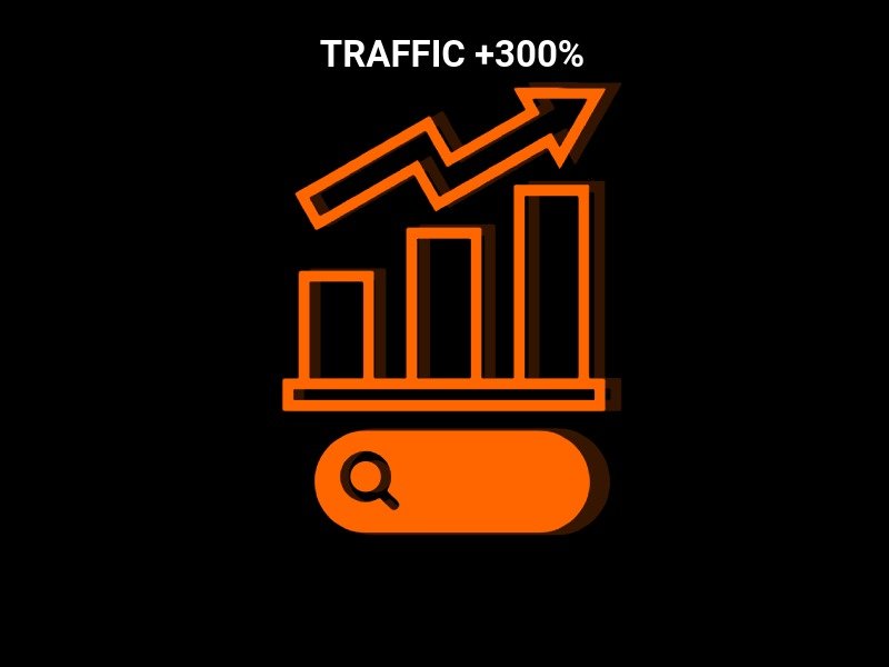 BrandBeads Cumming SEO